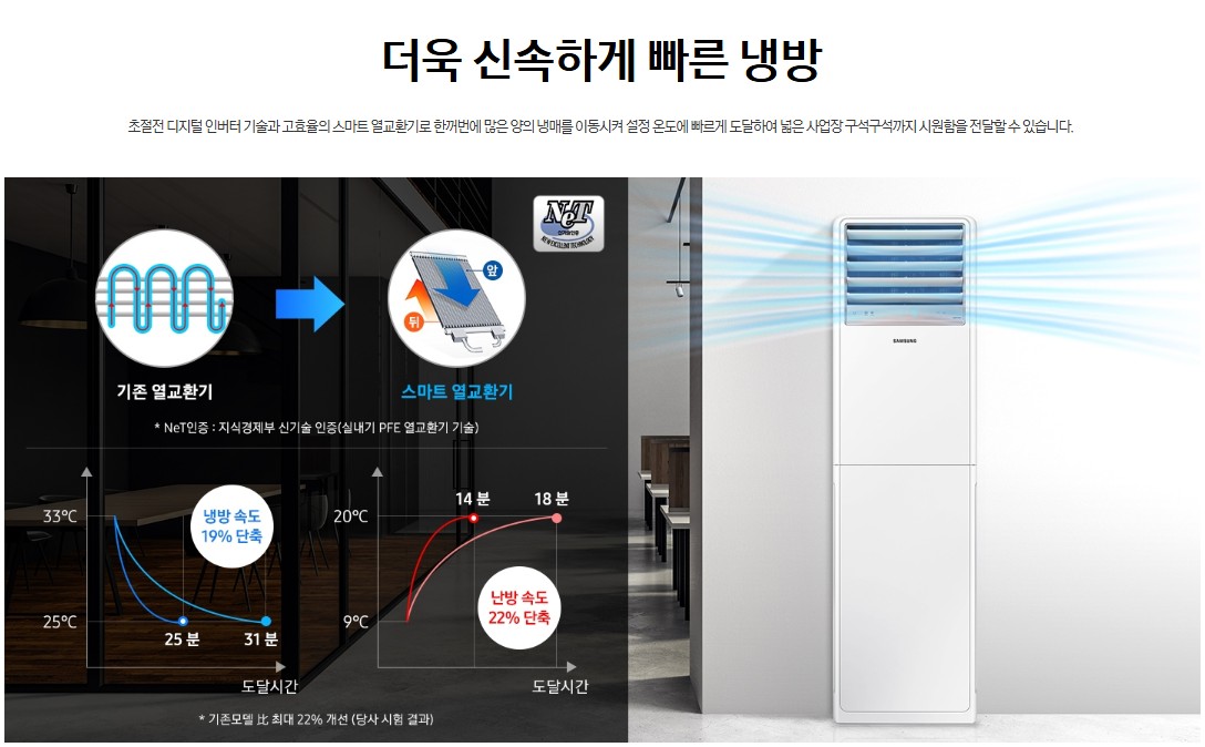 (2Q) 삼성 냉난방기 스탠드 13평 (36) AP052BAPPBH2S 상세 이미지 2