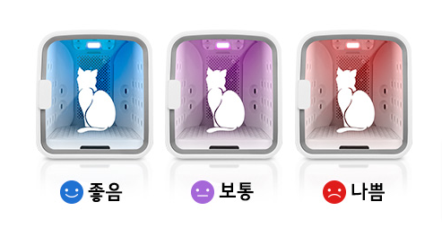 쿠쿠_펫드라이룸_ND-A0610FP 상세 이미지 3