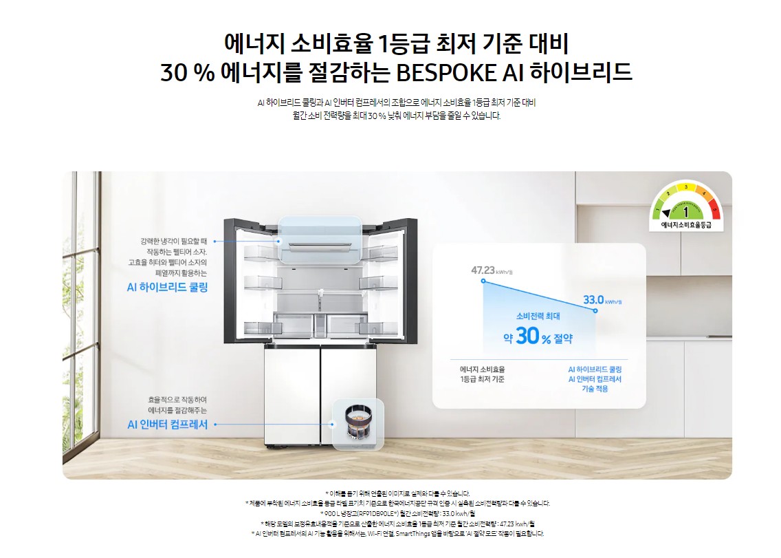 [삼성] 비스포크 AI 하이브리드 냉장고 900L 새틴 화이트 (RF91DB90LEW6) 썸네일 2