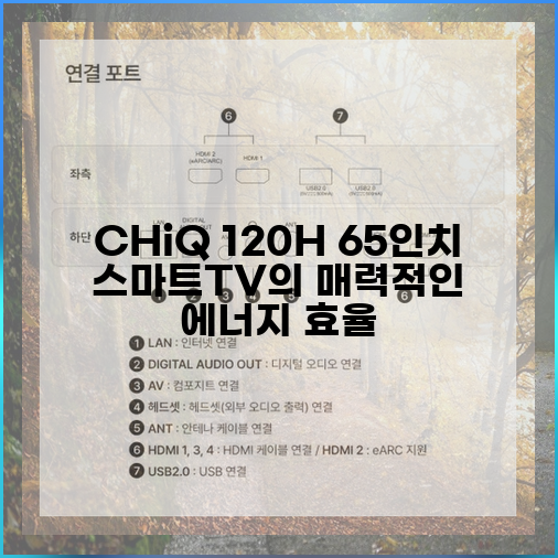 [더함]CHIQ 스마트 구글 5.0 OS _ 안드로이드 14 FHD _ QLED 32인치(화이트)+이동형스탠드(G324QW-5.0-삼텐바이미) 썸네일 1