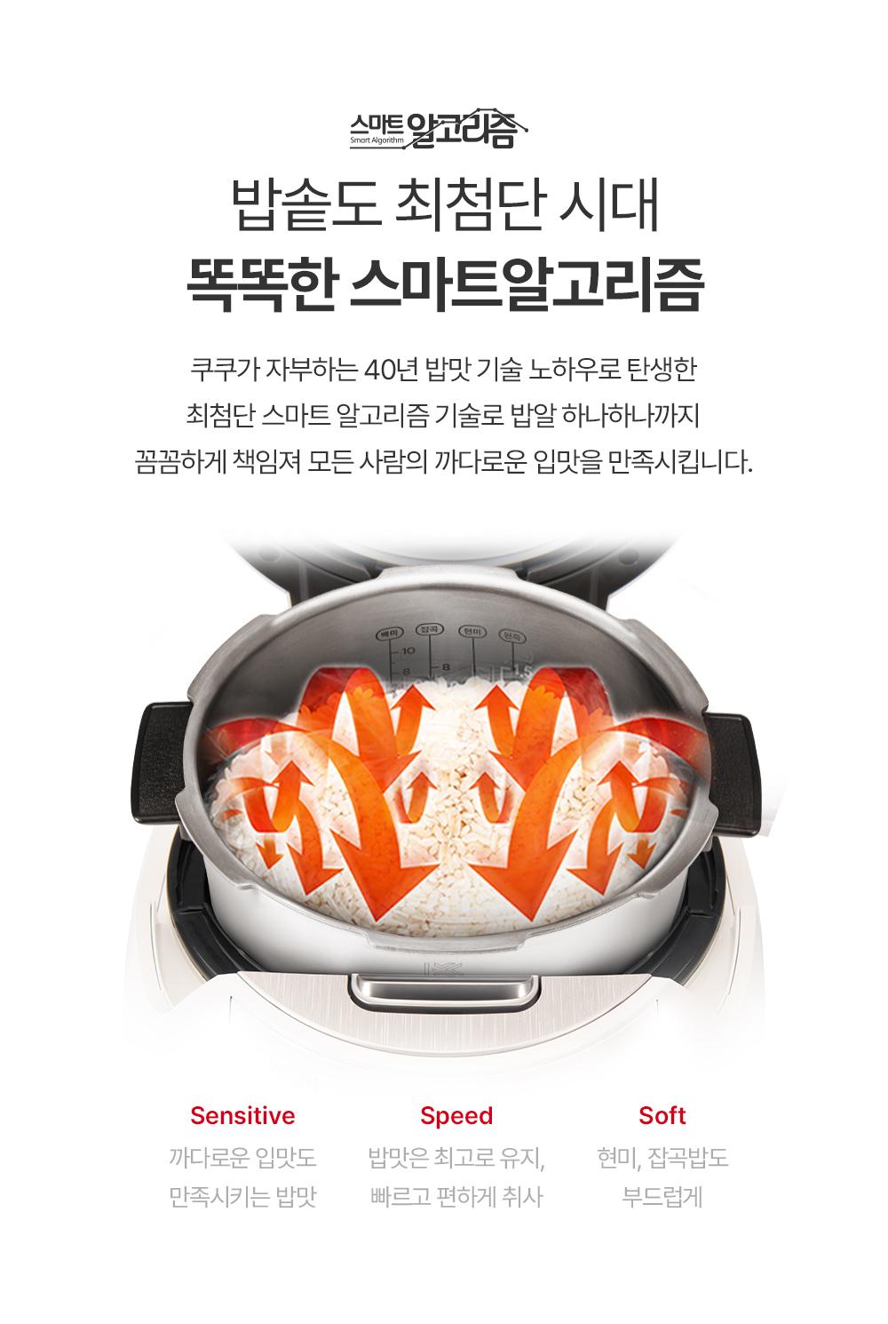 [쿠쿠] 미식 컬렉션 IH전기압력밥솥 3인용 (매트 화이트)(CRP-MHR0310FW) 썸네일 4