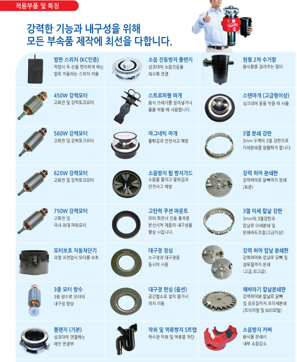 [싱크퓨어] 싱크퓨어 음식물처리기 (FWD-472 고급형)