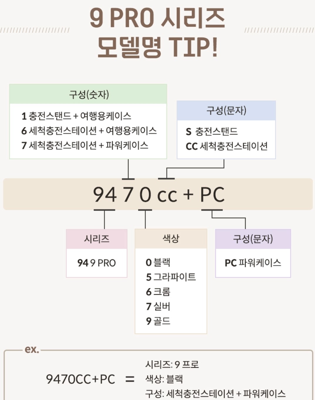 모델명 썸네일 4