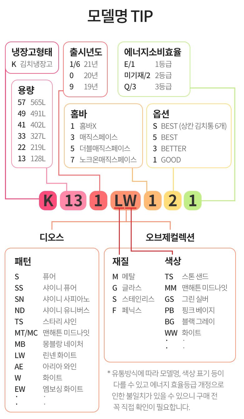 모델명 썸네일 3
