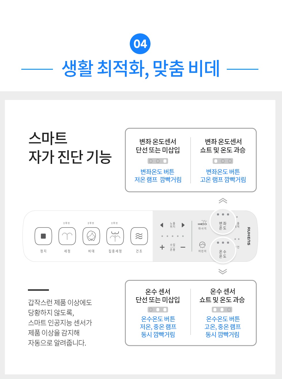 루헨스_비데_WHB-5410 썸네일 4