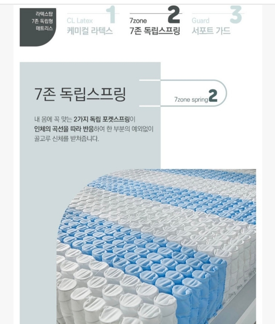 [인홈] 라온 슬림형 저상형 침대 Q (라텍스7존) (48개월) 썸네일 3
