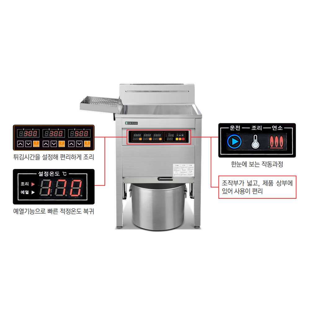 [그랜드우성] 업소용 가스 튀김기 22L (LPG or LNG 선택) (36) GW-GF451 썸네일 4