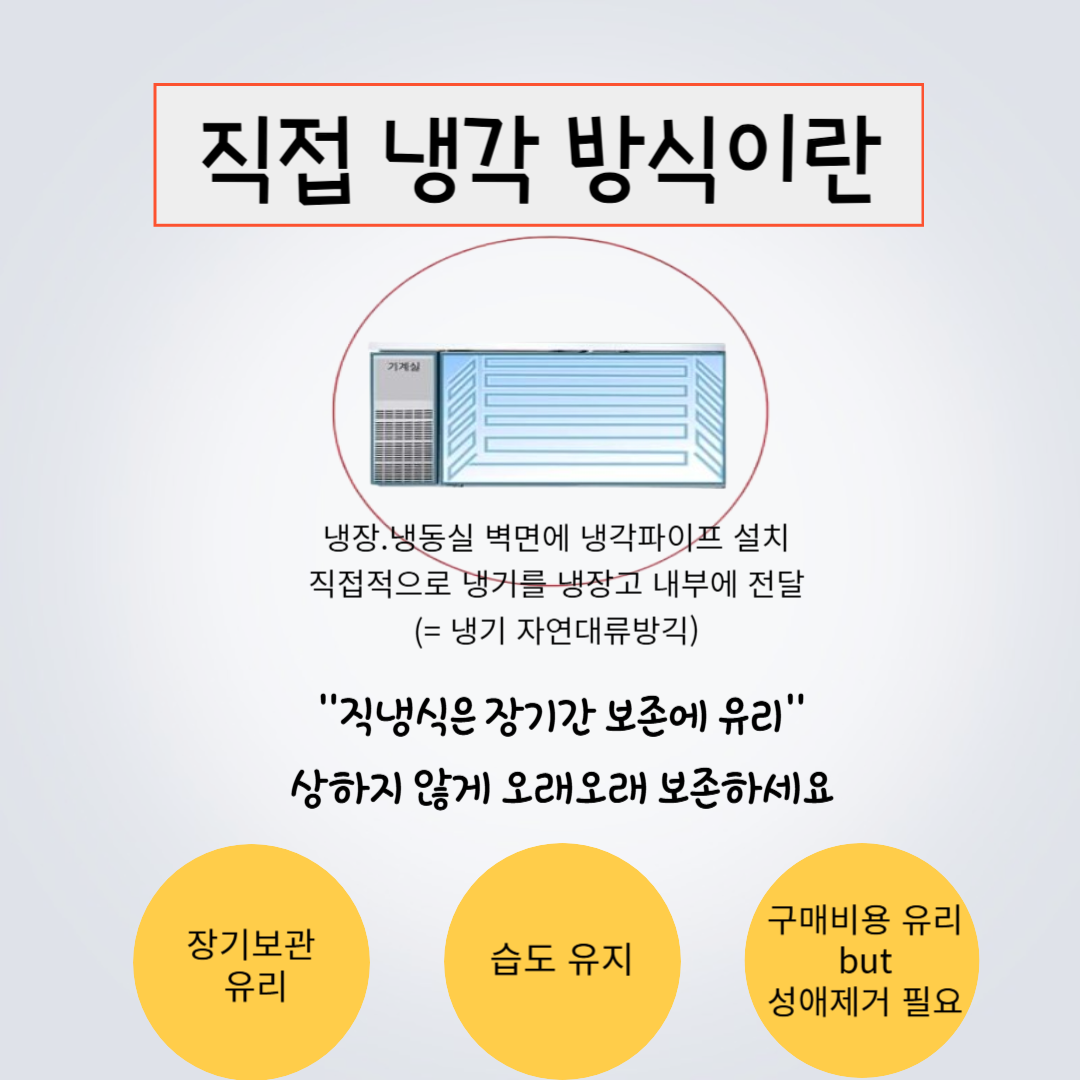 [라셀르] 직냉식 냉장고 +냉동고 1145L급 (36) LMD-1140RF 썸네일 2