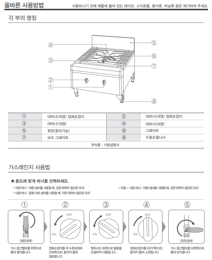[린나이] 업소용 가스레인지 (낮은렌지 1구) LPG (36) RLT-60_LPG 썸네일 2