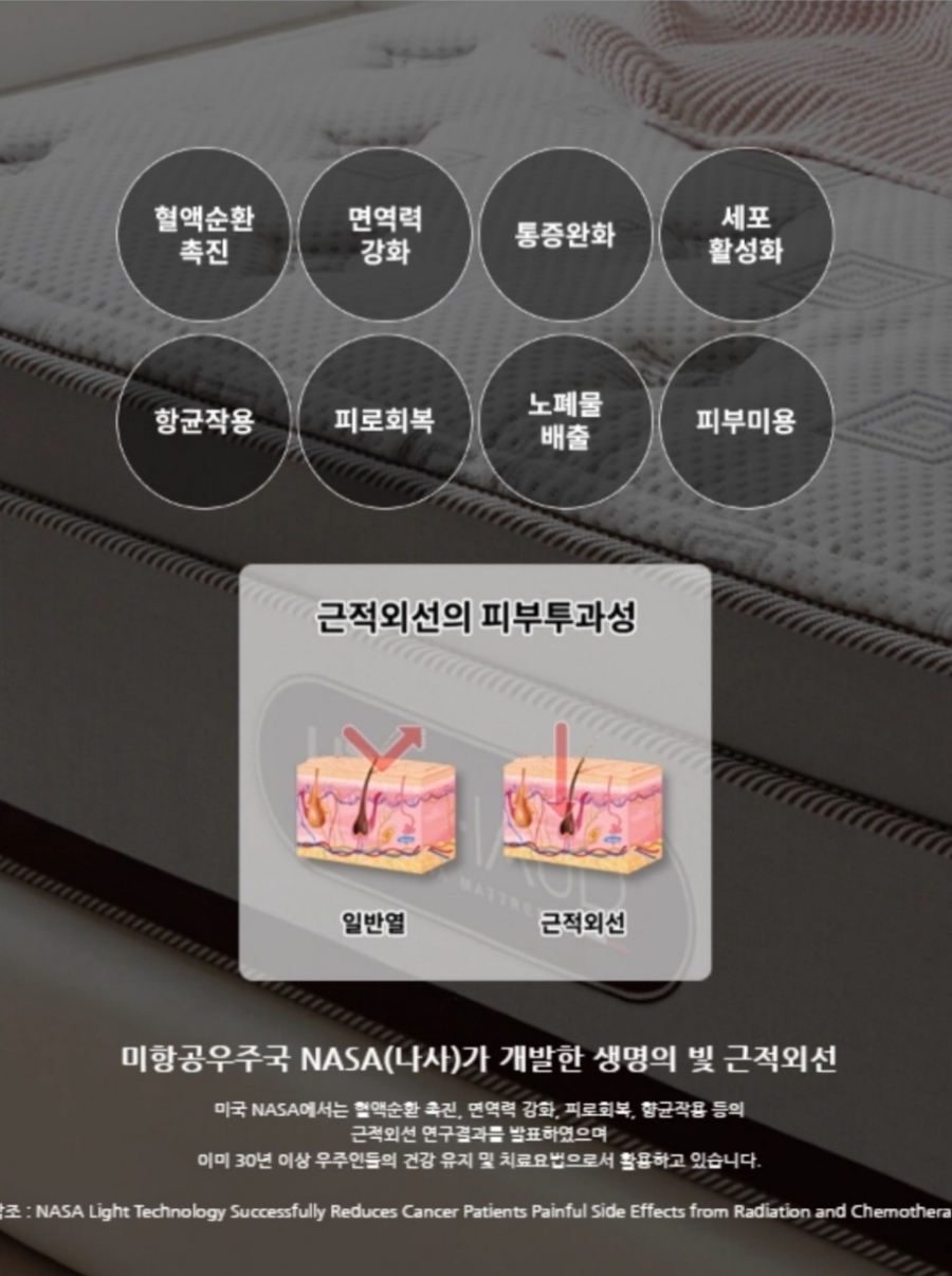 (UBUS) 소머드 드림 흙 온열 매트리스(Hard) Q (36) 썸네일 2