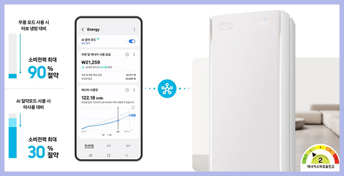 (1Q) 삼성 에어컨 무풍콤보 갤러리 일반 플럼 스탠드+벽걸이 17평+6평 (60) AF90H17D38ERS 썸네일 4
