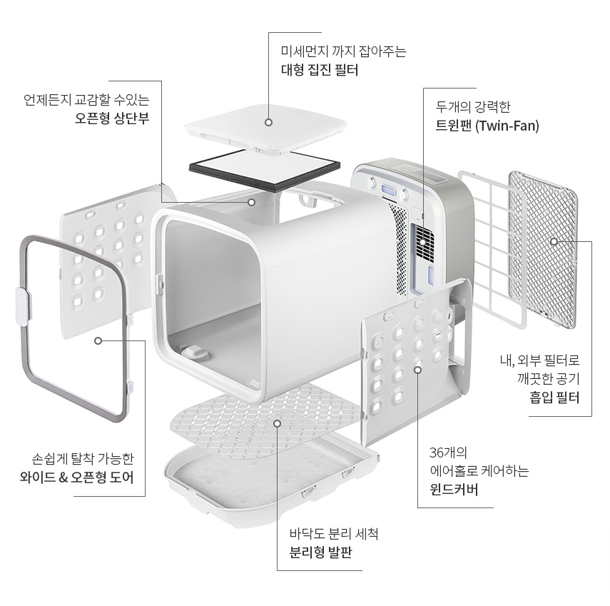 쿠쿠_펫드라이룸_ND-A0610FP 썸네일 3